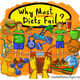 Illustration for article titled Fat Loss Methods - Why Diets Fail